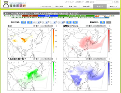 図5　上下の矢印ボタン（アイコンのスクロール用）