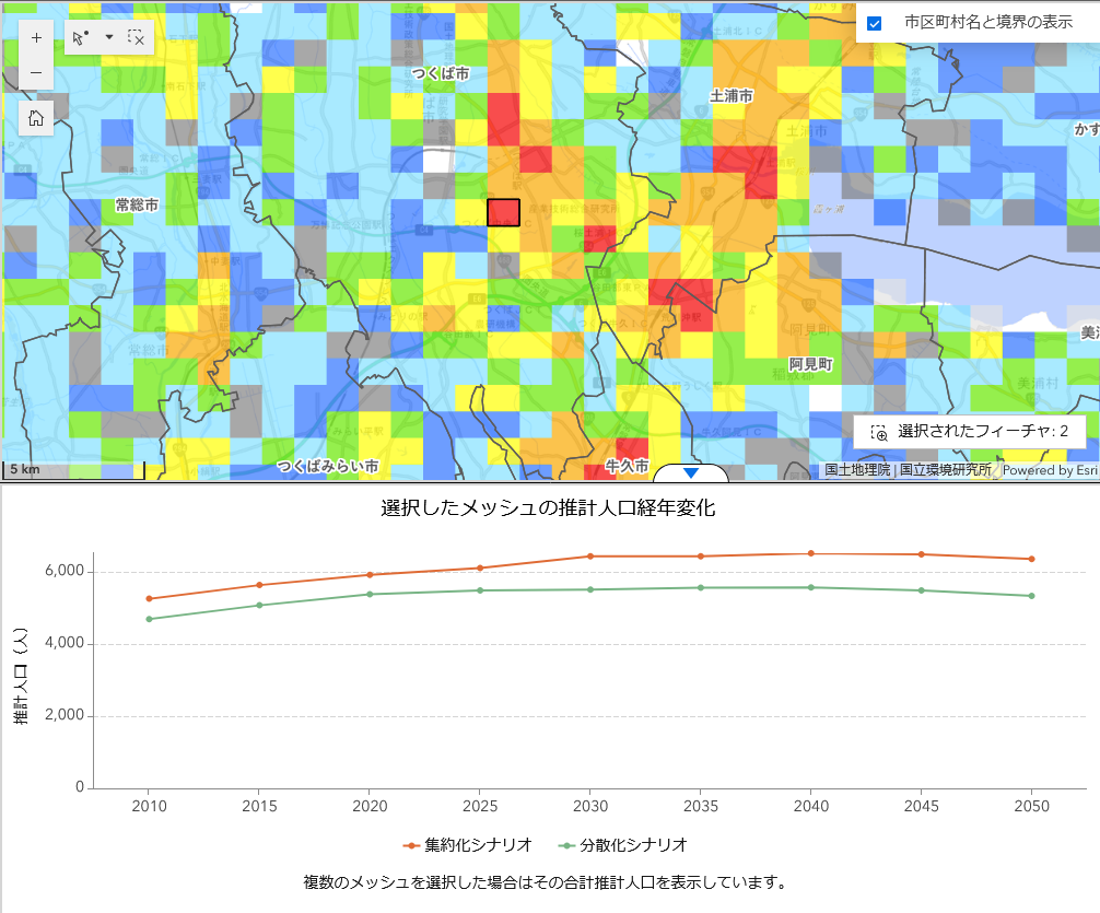 地域内人口分布シナリオのバナー画像