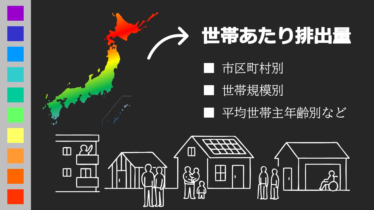 統計・研究成果のバナー